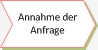 annahme_der_anfrage_jpg.jpg