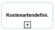 Kostenartendefinition